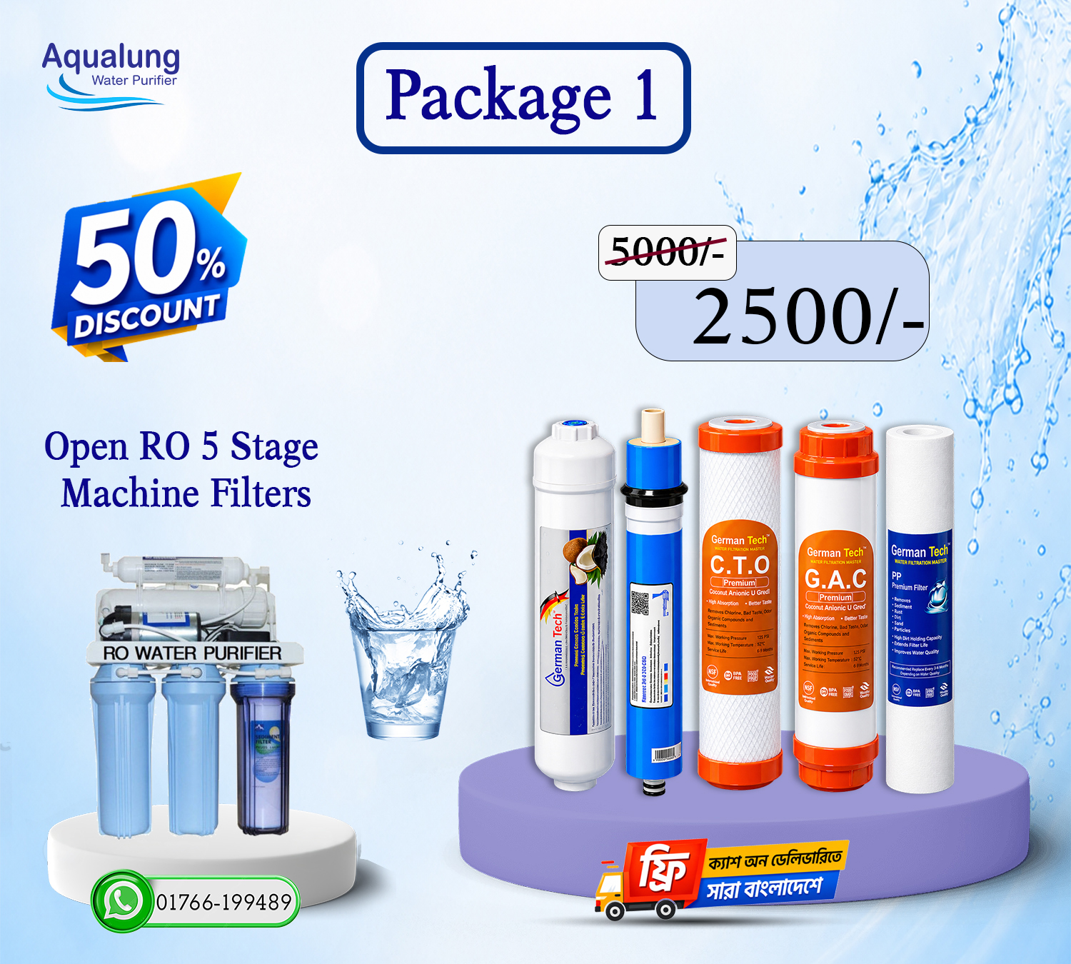 Open RO 5 Stage Water Purifier Filter Set | Premium Replacement Filter Package 1