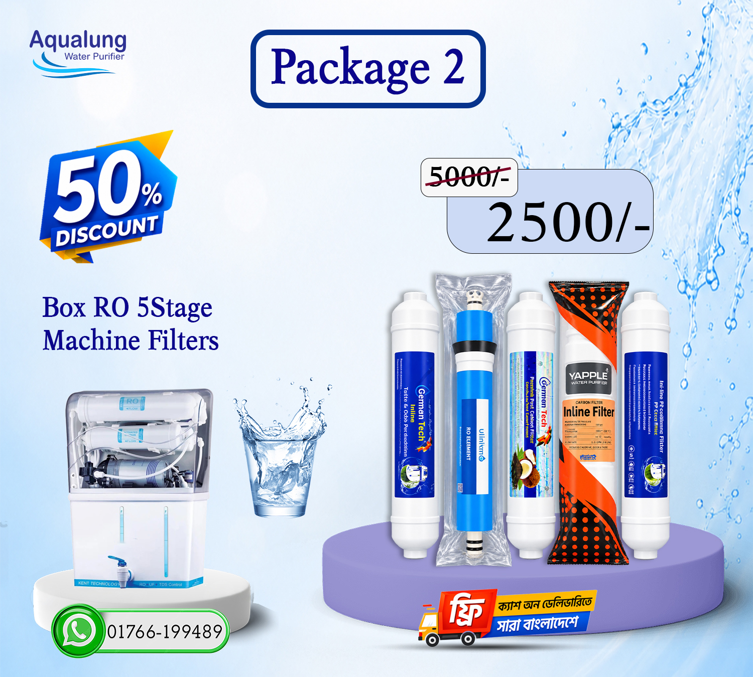 Box RO 5 Stage Water Purifier Filter Set | Premium RO Replacement Filter Package 2
