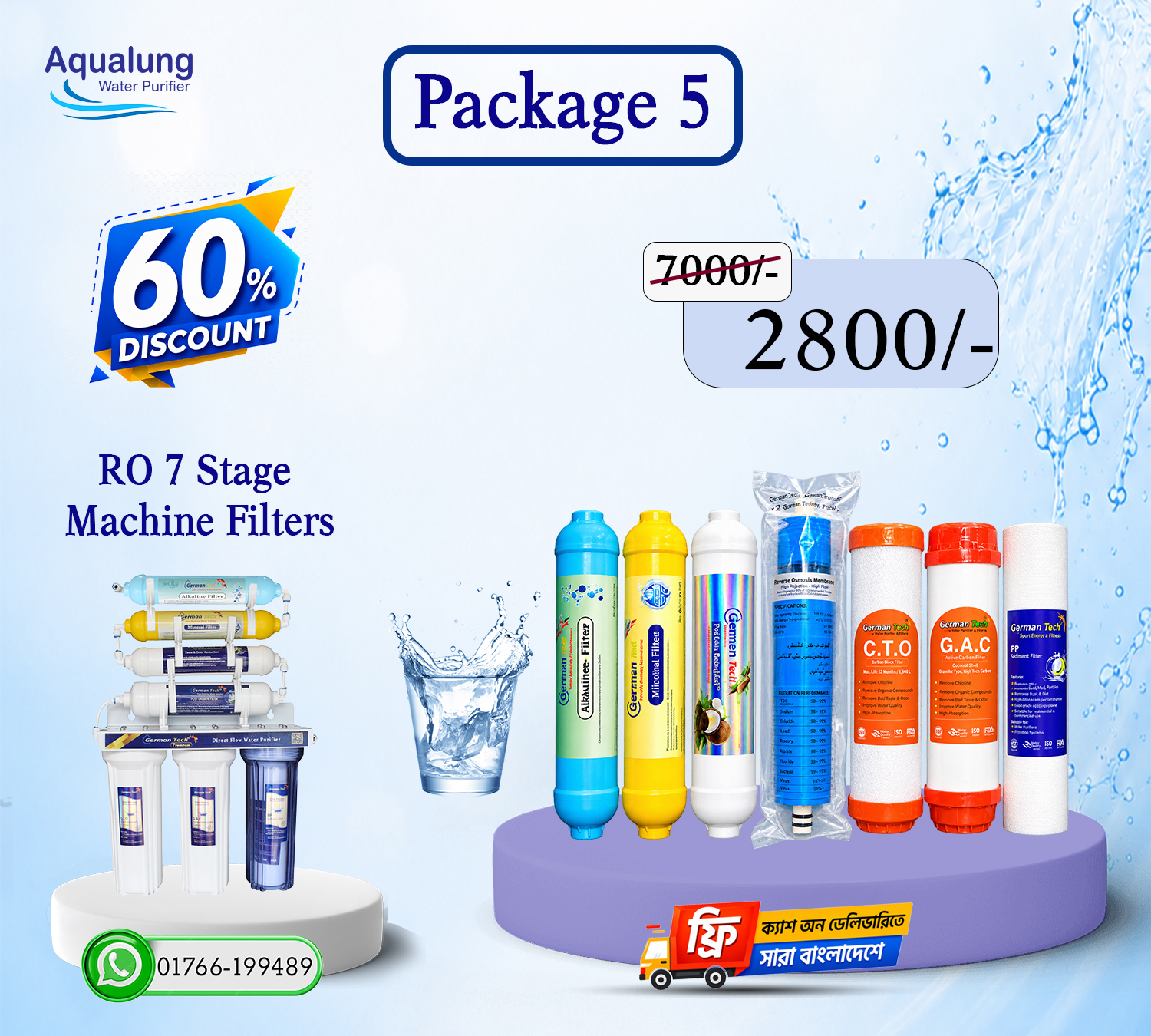 RO 7 Stage Water Purifier Filter Set | Package 5